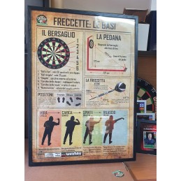 POSTER FRECCETTE "LE BASI"