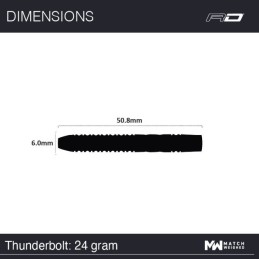 STEEL GERWIN PRICE THUNDERBOLT 24 GRAMMI