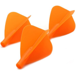 CUESOL- FINGER NAME SYSTEM...