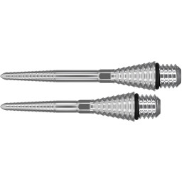 TARGET- CONVERSION POINT...