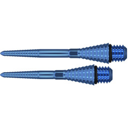 TARGET- CONVERSION POINT...