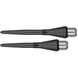 TARGET- CONVERSION POINT...