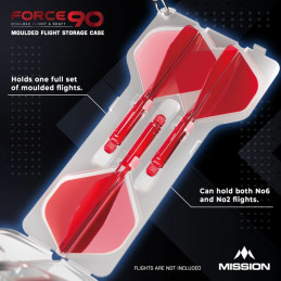 MISSION- FORCE 90 FLIGHT...