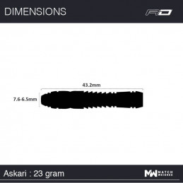 STEEL RAZOR EDGE BLACK 22 GRAMMI