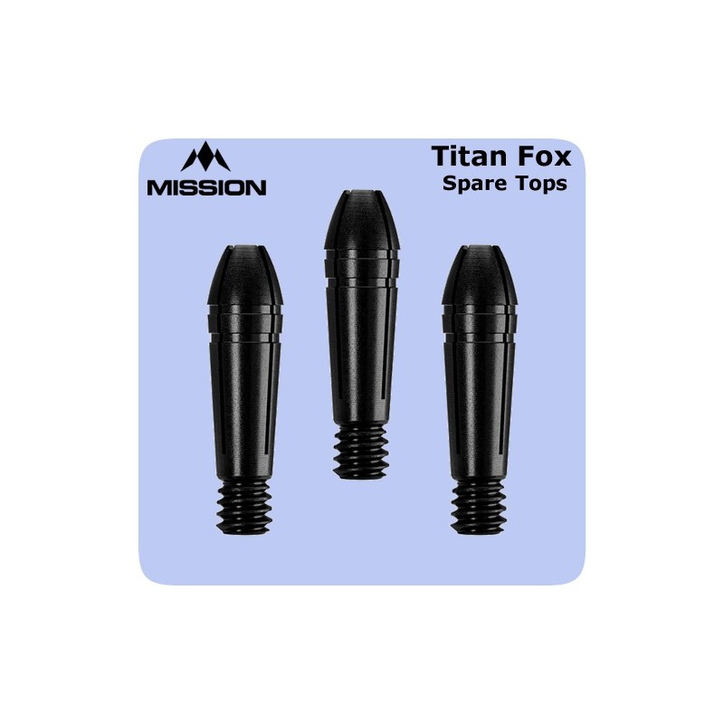 ALUMINUM CAPS FOR TITANIUM TEMPLES