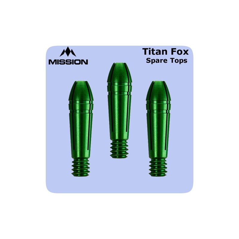 ALUMINIUMKAPPEN FÜR TITANBÜGEL
