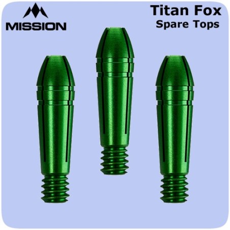 ALUMINUM CAPS FOR TITANIUM TEMPLES