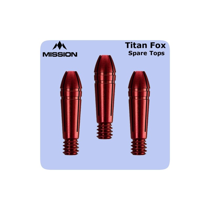 ALUMINUM CAPS FOR TITANIUM TEMPLES