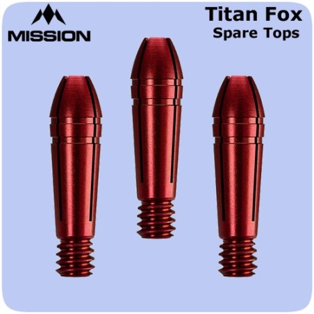 ALUMINUM CAPS FOR TITANIUM TEMPLES