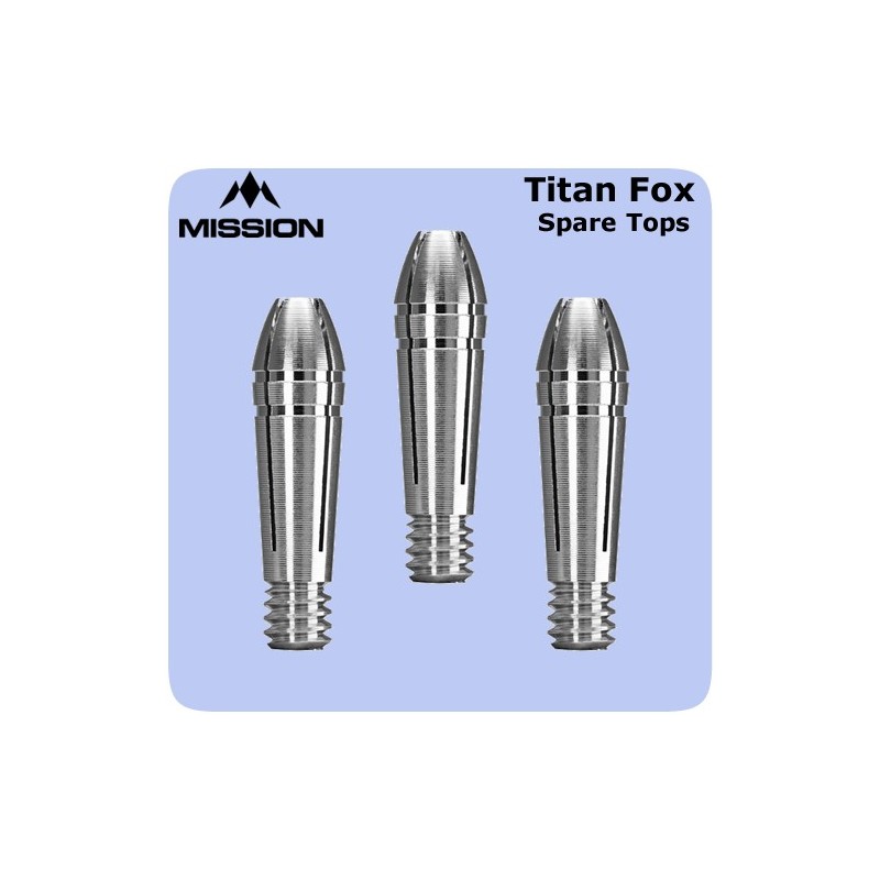 ALUMINIUMKAPPEN FÜR TITANBÜGEL