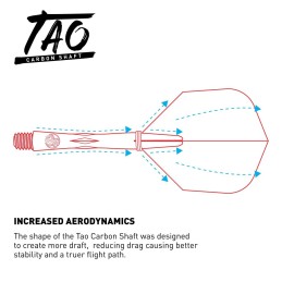ASTINE IN CARBONIO SHOT TAO 41MM