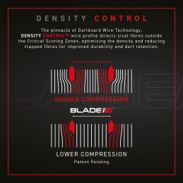 WINMAU BLADE 6 TRIPLE CORE TARGET