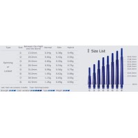 Cosmo Fit Schaft